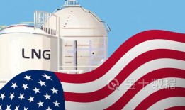 美国天然气爆料最新消息,价格波动与供应紧张背后的真相揭晓